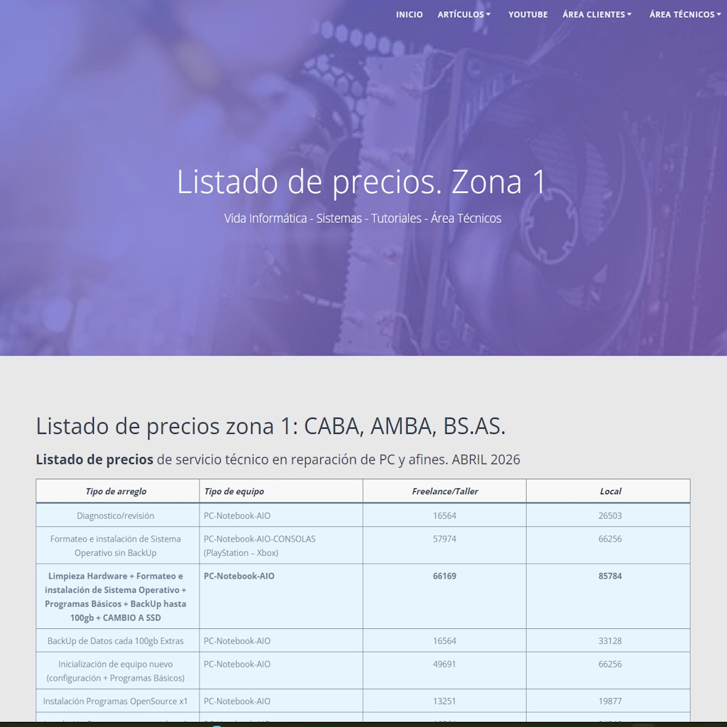 Precios de Referencia